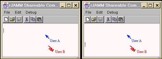 Figure 1. Concurrent text editing.