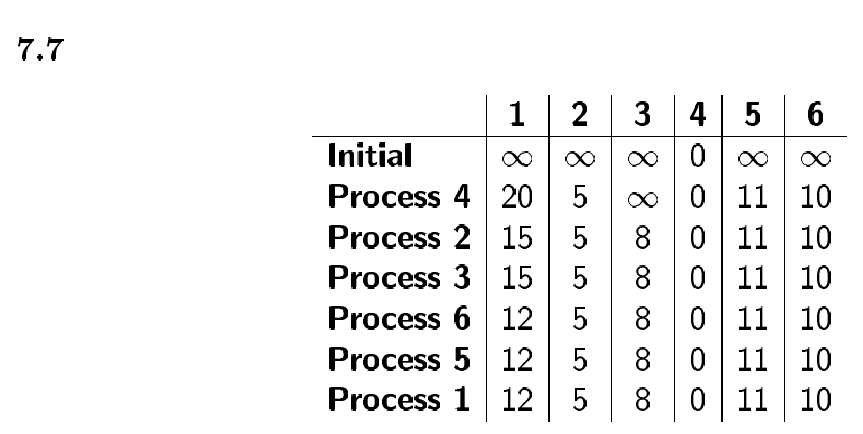 New Page 1 [people.cs.vt.edu]