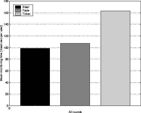 figure410