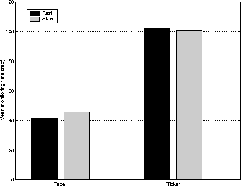 figure444
