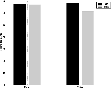 figure456